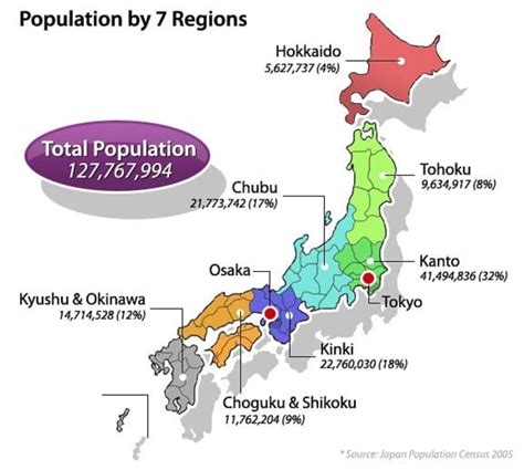 list cities in japan|Population of Cities in Japan 2024 .